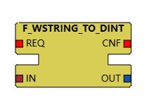 F_WSTRING_TO_DINT